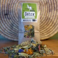 Detox100-min-700x525
