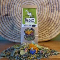 Detox25-min-700x525